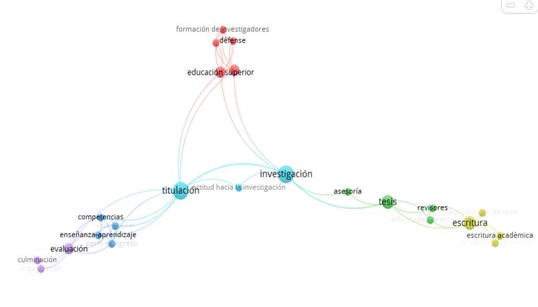 Diagrama

Descripción generada automáticamente