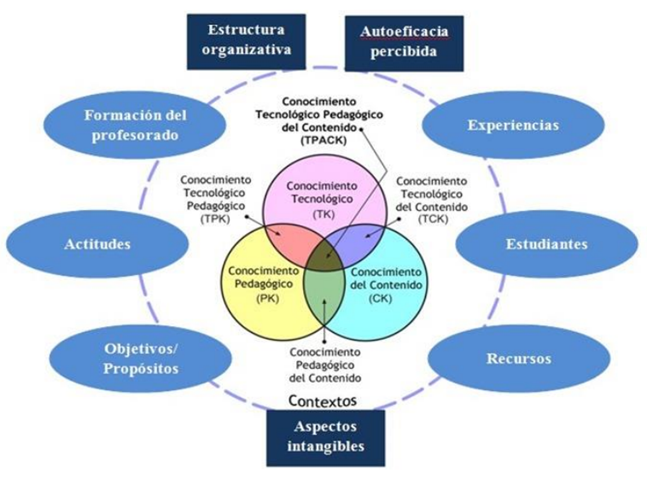 Diagrama

Descripción generada automáticamente