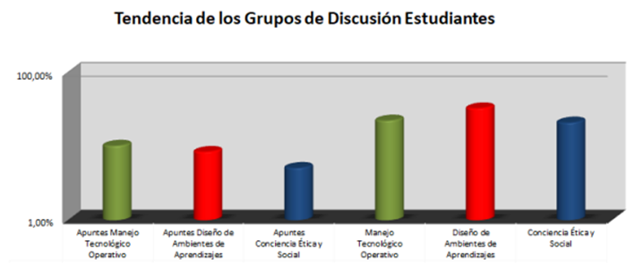 Imagen que contiene Gráfico

Descripción generada automáticamente