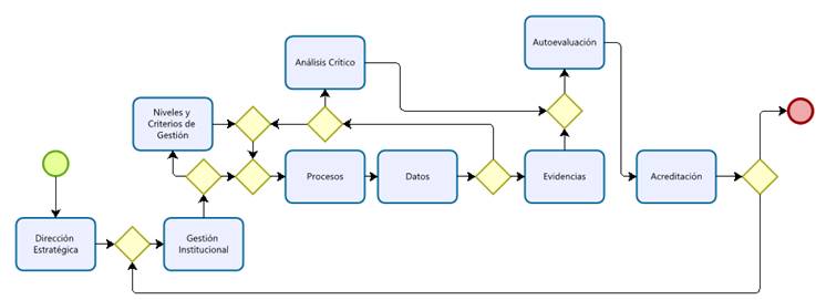 Diagrama

Descripción generada automáticamente