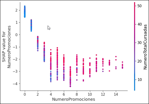 Gráfico

Descripción generada automáticamente