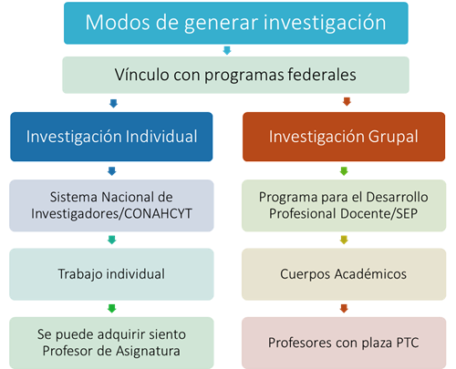 Texto, Aplicación, Chat o mensaje de texto

Descripción generada automáticamente