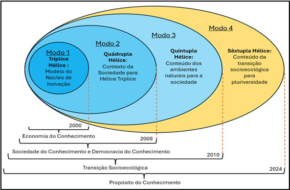 Diagrama

Descrição gerada automaticamente