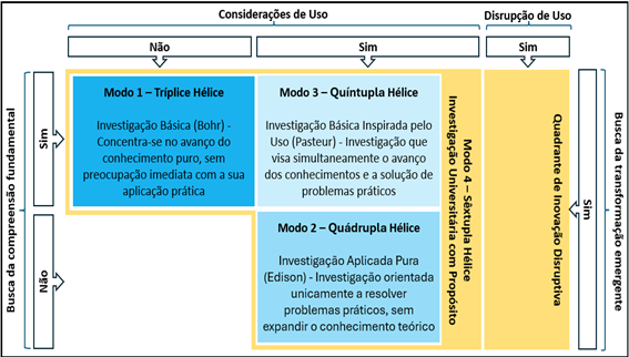 Texto

Descrição gerada automaticamente com confiança média