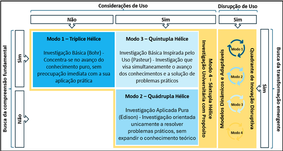 Texto

Descrição gerada automaticamente com confiança média