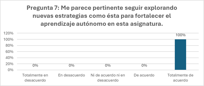 Tabla

El contenido generado por IA puede ser incorrecto.